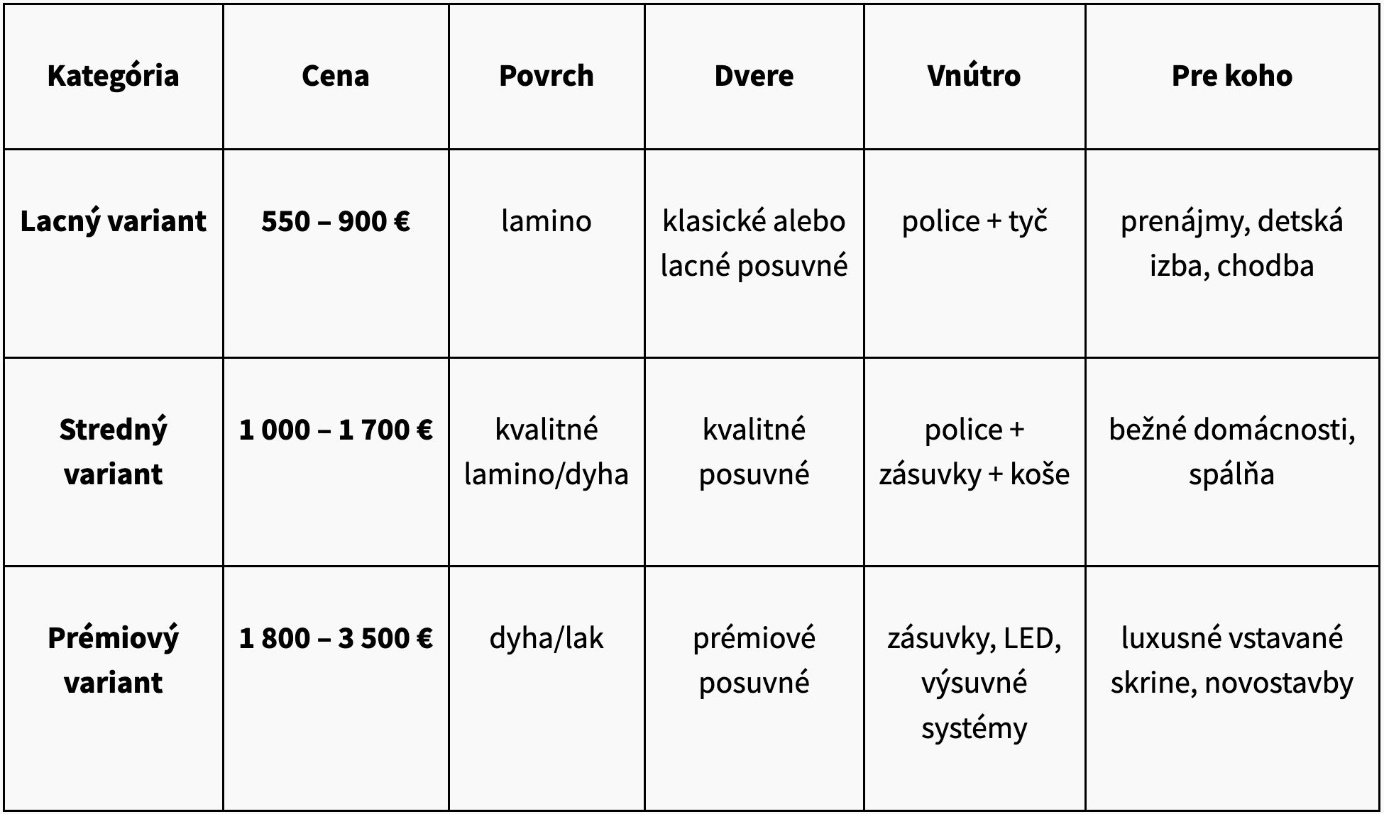 Snímka obrazovky 2026-09-28 o 13.07.01